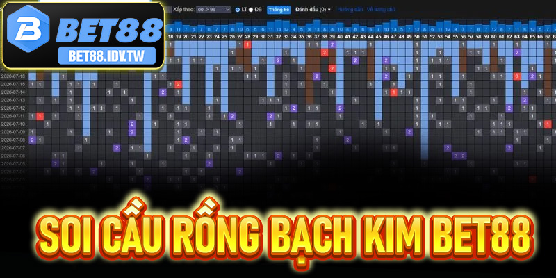 Soi Cầu Rồng Bạch Kim Bet88